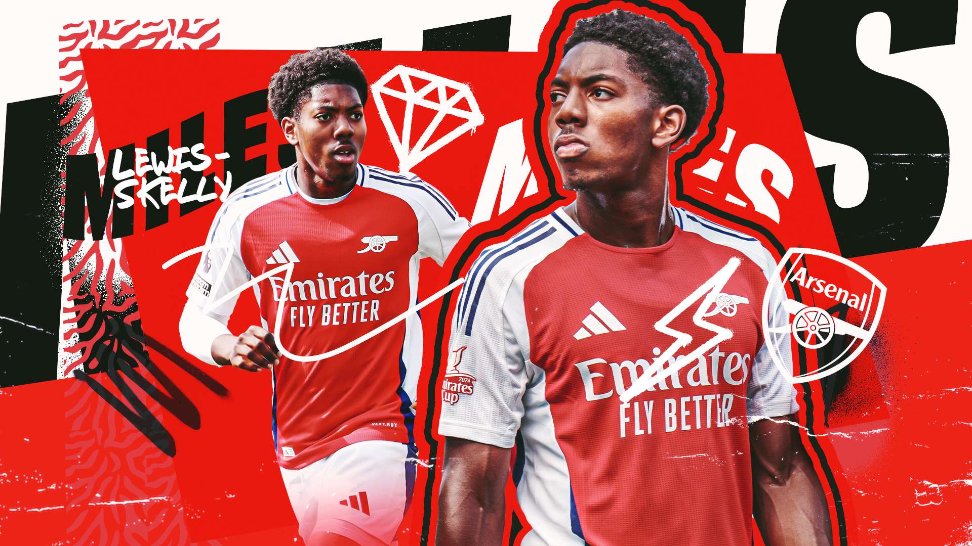 度卡指導下 度卡指導下