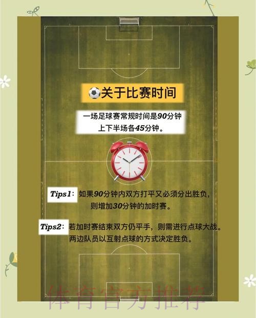 世界杯投注新手入门指南：零基础快速上手